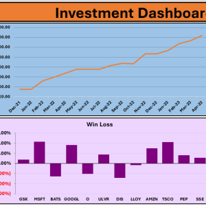 Investment Dashboard