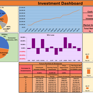 Investment Dashboard