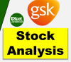 GSK stock analysis
