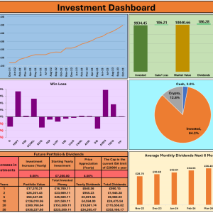Dividend Dashboard