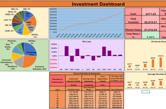 Dividend Income